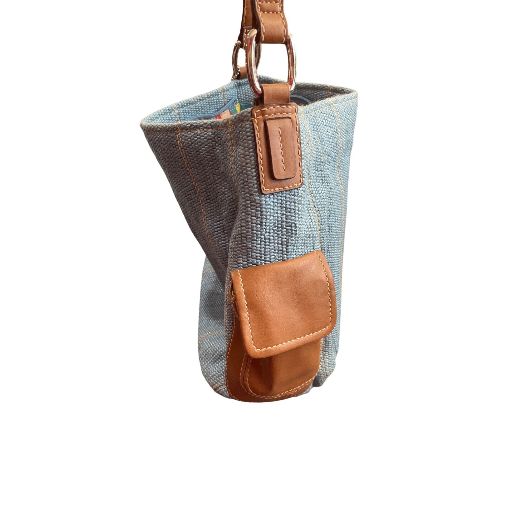 Fossil Fossil Classic Womens blue woven fabric leather Shoulder han Size ONE SIZE - 9 Thumbnail