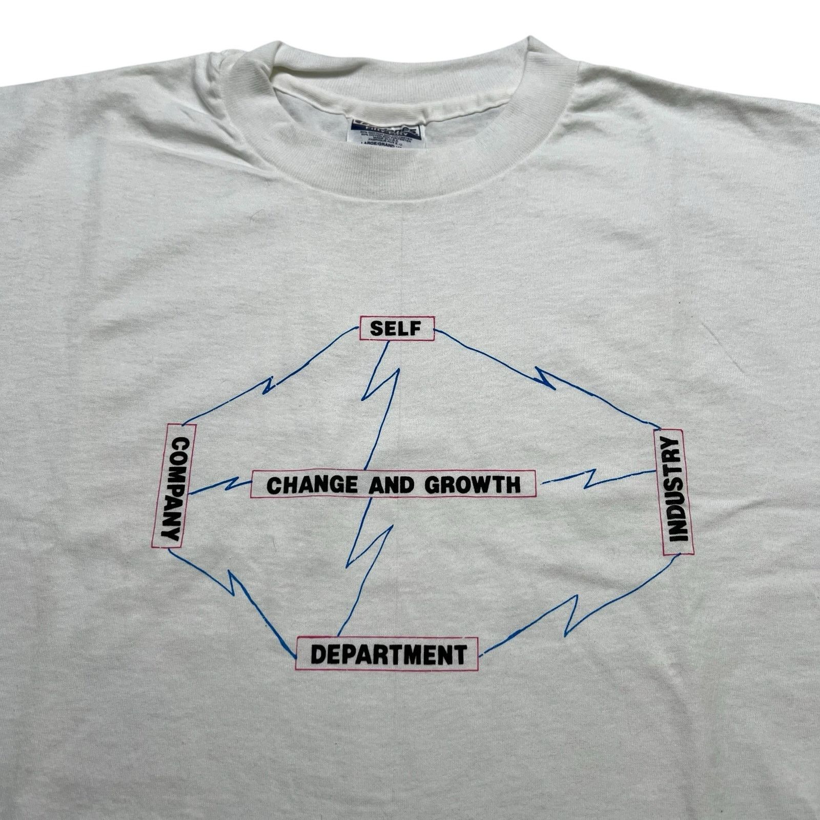 Hanes Vintage Hanes “Change and Growth” Graphic T-Shirt White Sz L Size US L / EU 52-54 / 3 - 2 Thumbnail
