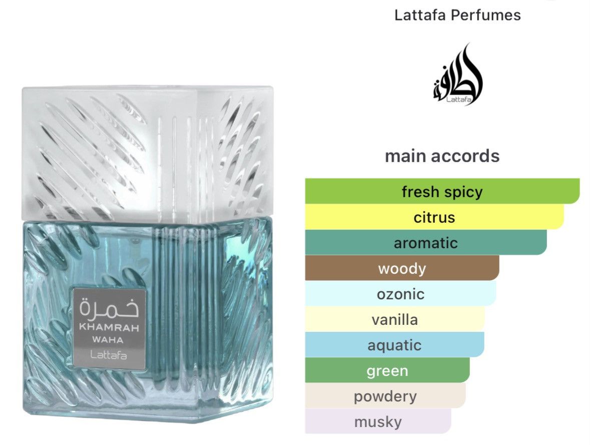 Other Lattafa Khamrah Waha 5ml Cologne Sample Size ONE SIZE - 3 Thumbnail