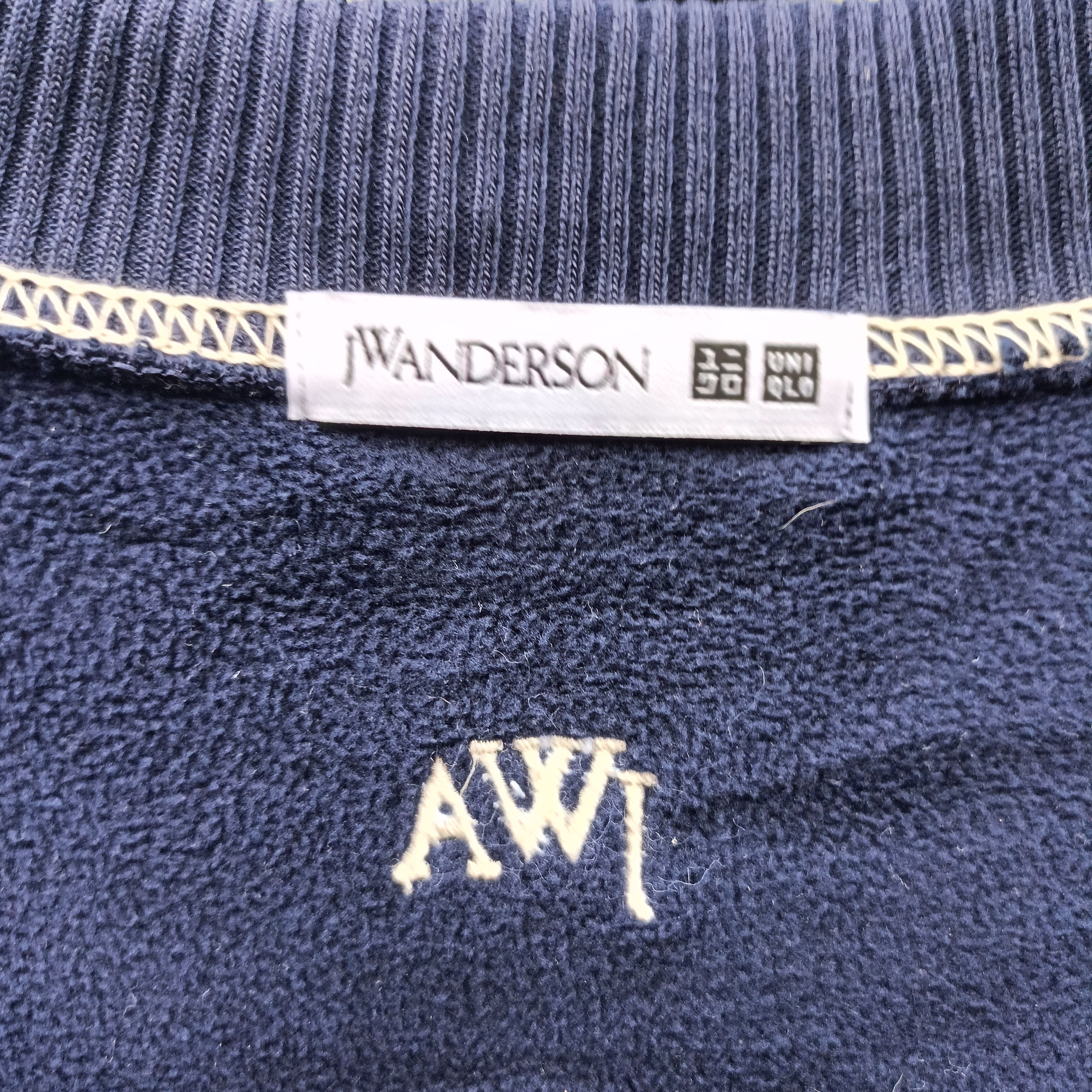 JW Anderson JW Anderson Fleece Sweatshirt Size L Size US XL / EU 56 / 4 - 14 Thumbnail