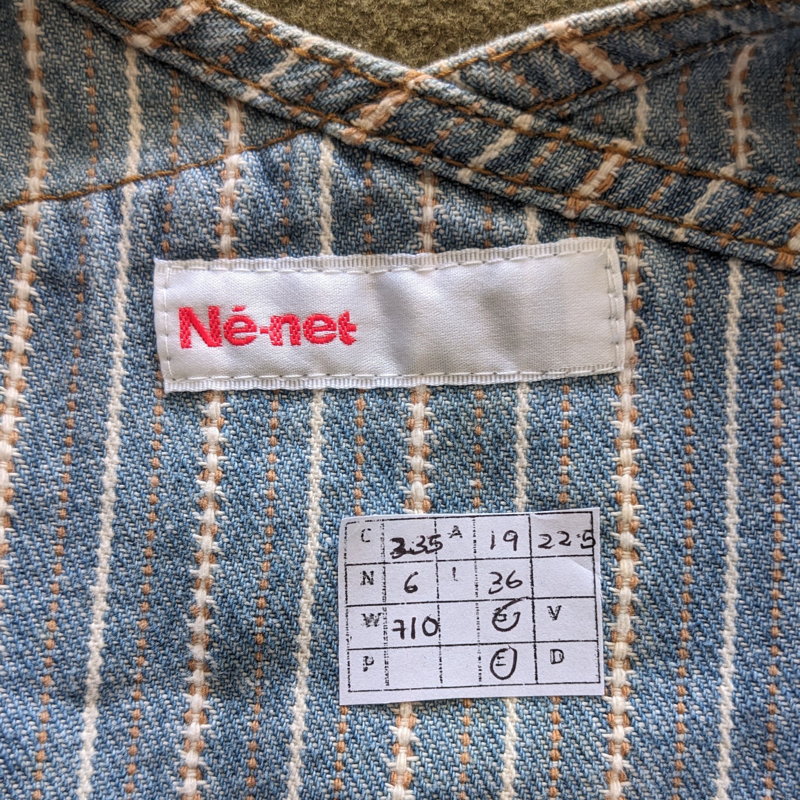 Issey Miyake Vintage NE-NET by Issey Miyake Japanese Brand Overall Jacket Size US 38 / EU 54 - 9 Thumbnail