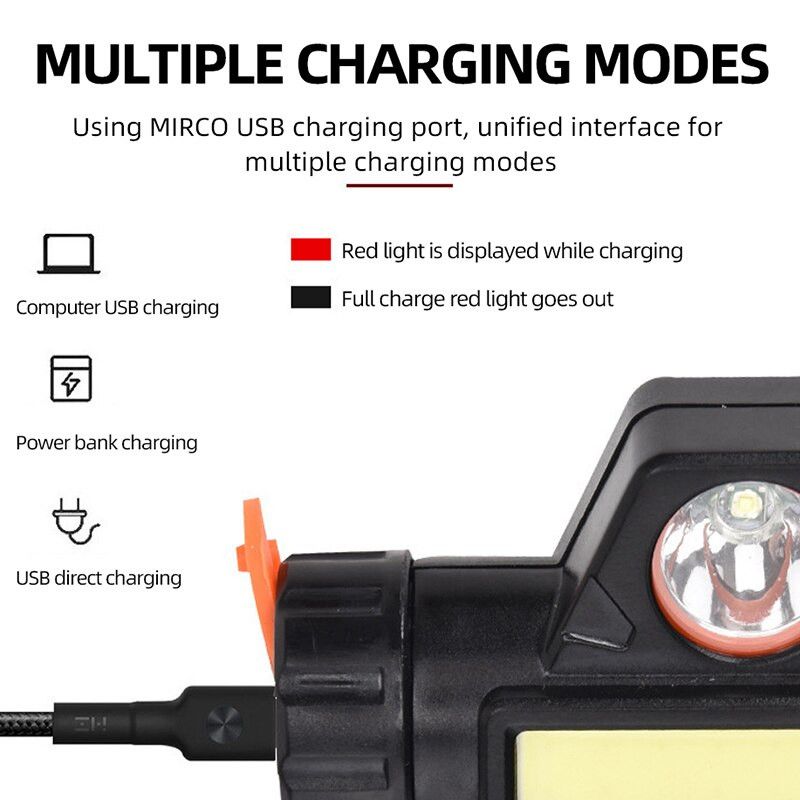 Other Rechargeable Headlamp Strong Magnetic Bright Head Torch Size ONE SIZE - 4 Thumbnail