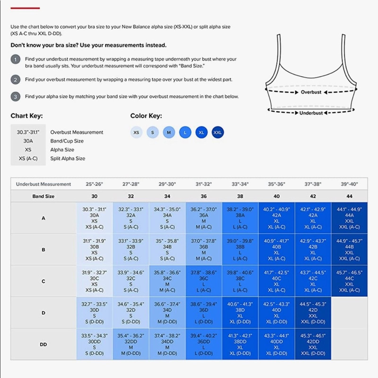 New Balance New Balance Power X Sports Bra NWT, Size XL (D-DD), MSRP $60 Size XL / US 12-14 / IT 48-50 - 5 Thumbnail