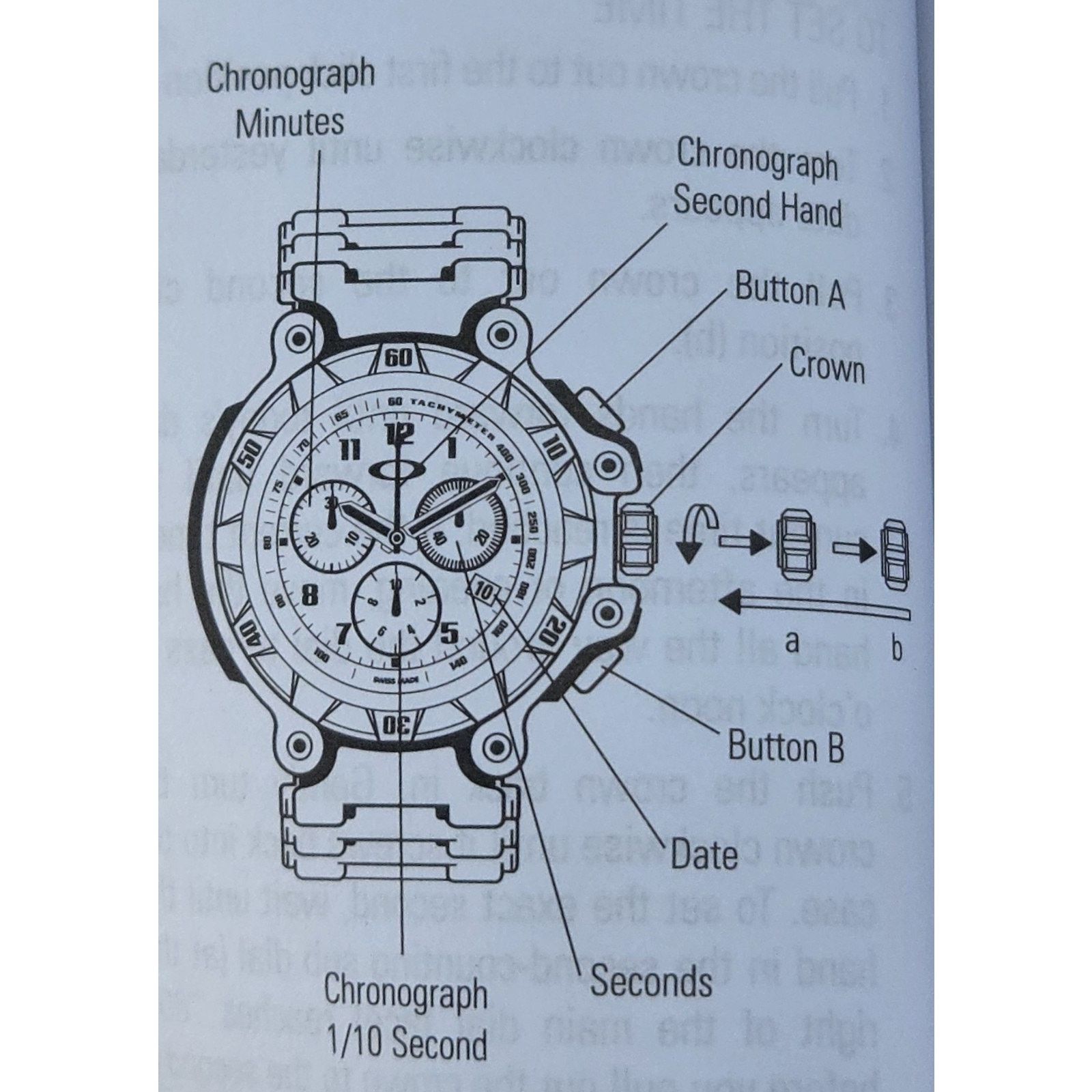 Oakley NEW Oakley Crystal Crankcase Swiss Dive Watch Stainles Steel Size 32 - 4 Thumbnail