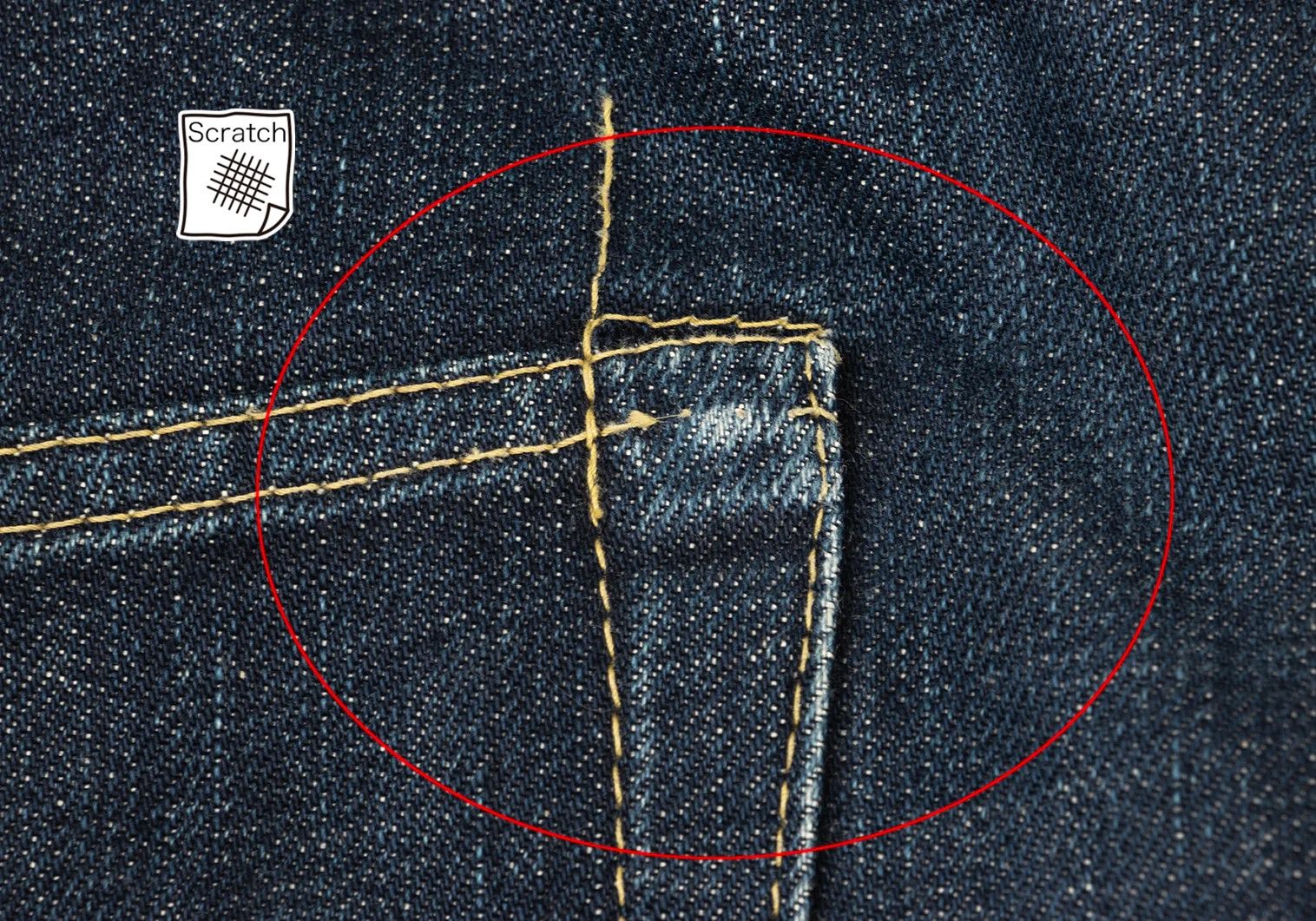 Ganryu Indigo Leather Patch Straight Denim Pants Size S Size US 30 / EU 46 - 14 Thumbnail