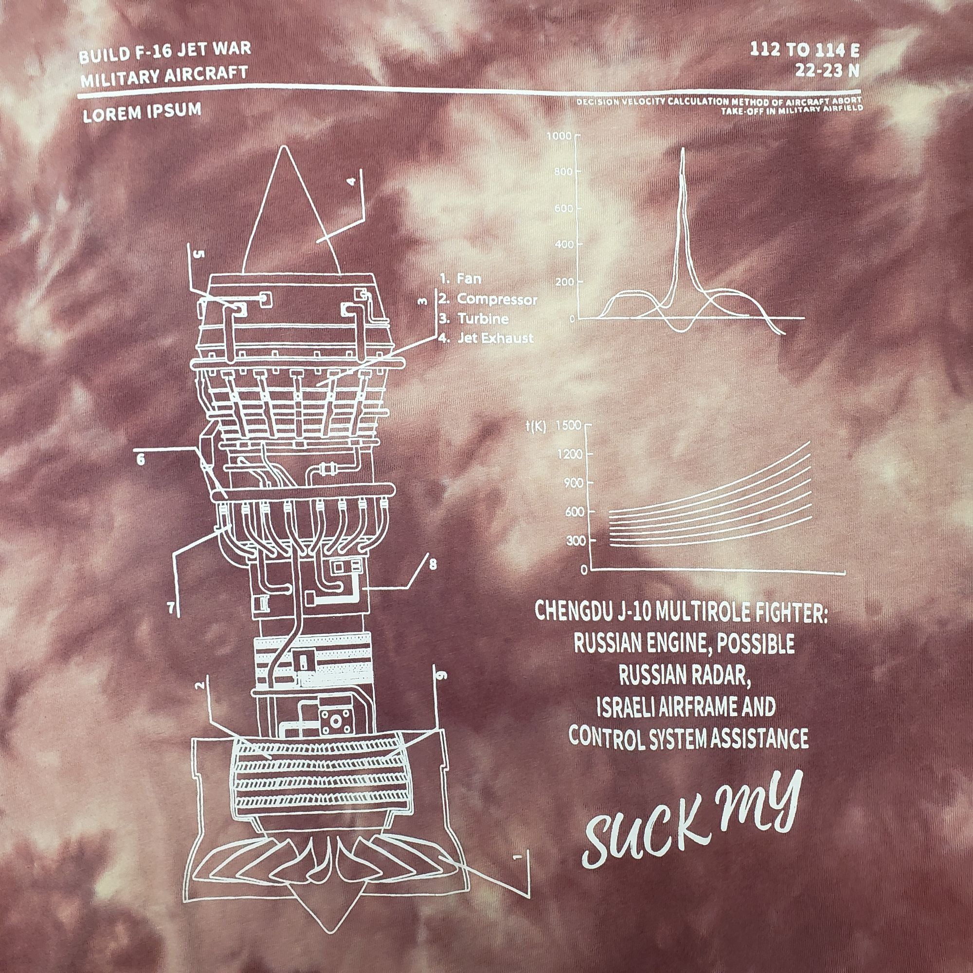 Other Suck-My (Brand) Red/White Tie Dyed Perfect Nonsense T-Shirt Size US XL / EU 56 / 4 - 1 Thumbnail