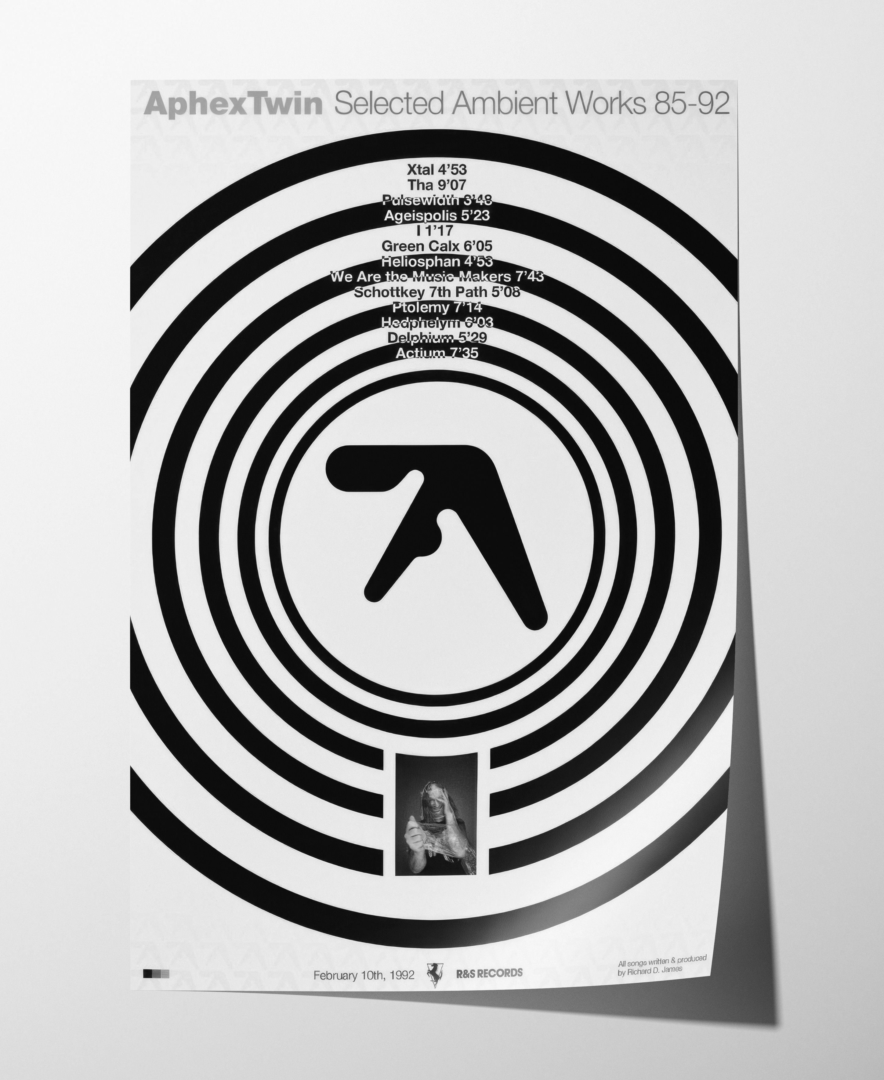 Band Tees Aphex Twin Poster Print Tee Vintage Music Band Merch Size ONE SIZE - 5 Thumbnail