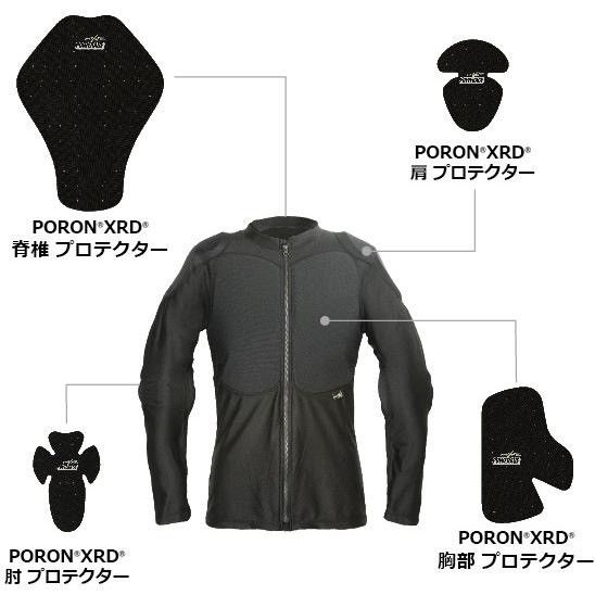 Daytona PORON®XRD® Powerage Size US M / EU 48-50 / 2 - 8 Thumbnail
