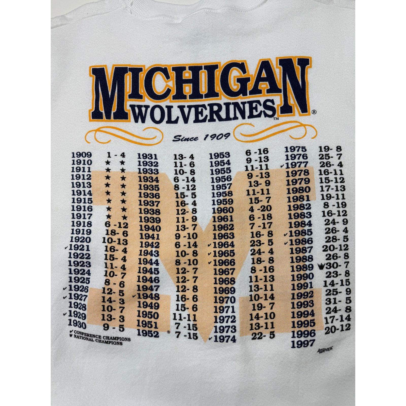 Vintage Vintage 1997 Michigan Wolverines Basketball NCAA Size XL Size US XL / EU 56 / 4 - 9 Thumbnail