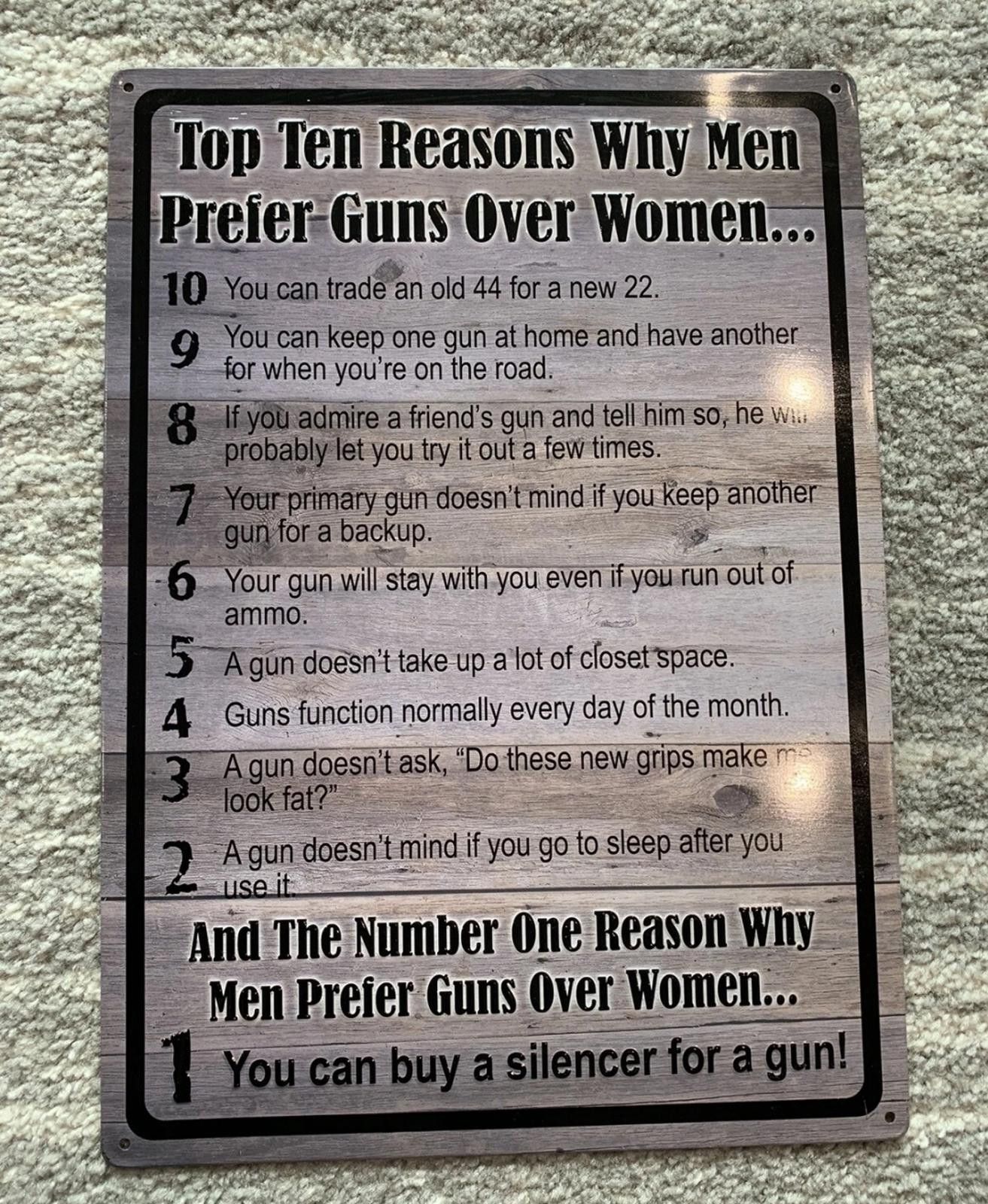 Designer "Top 10 Ten Reasons: Why Men Prefer Guns Over Women" Sign Size ONE SIZE - 1 Thumbnail