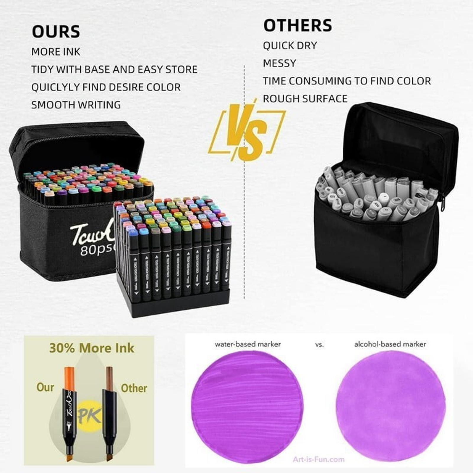 Darn Tough Touch 80-Piece Dual Tip Art Drawing Marker Set Size ONE SIZE - 2 Thumbnail
