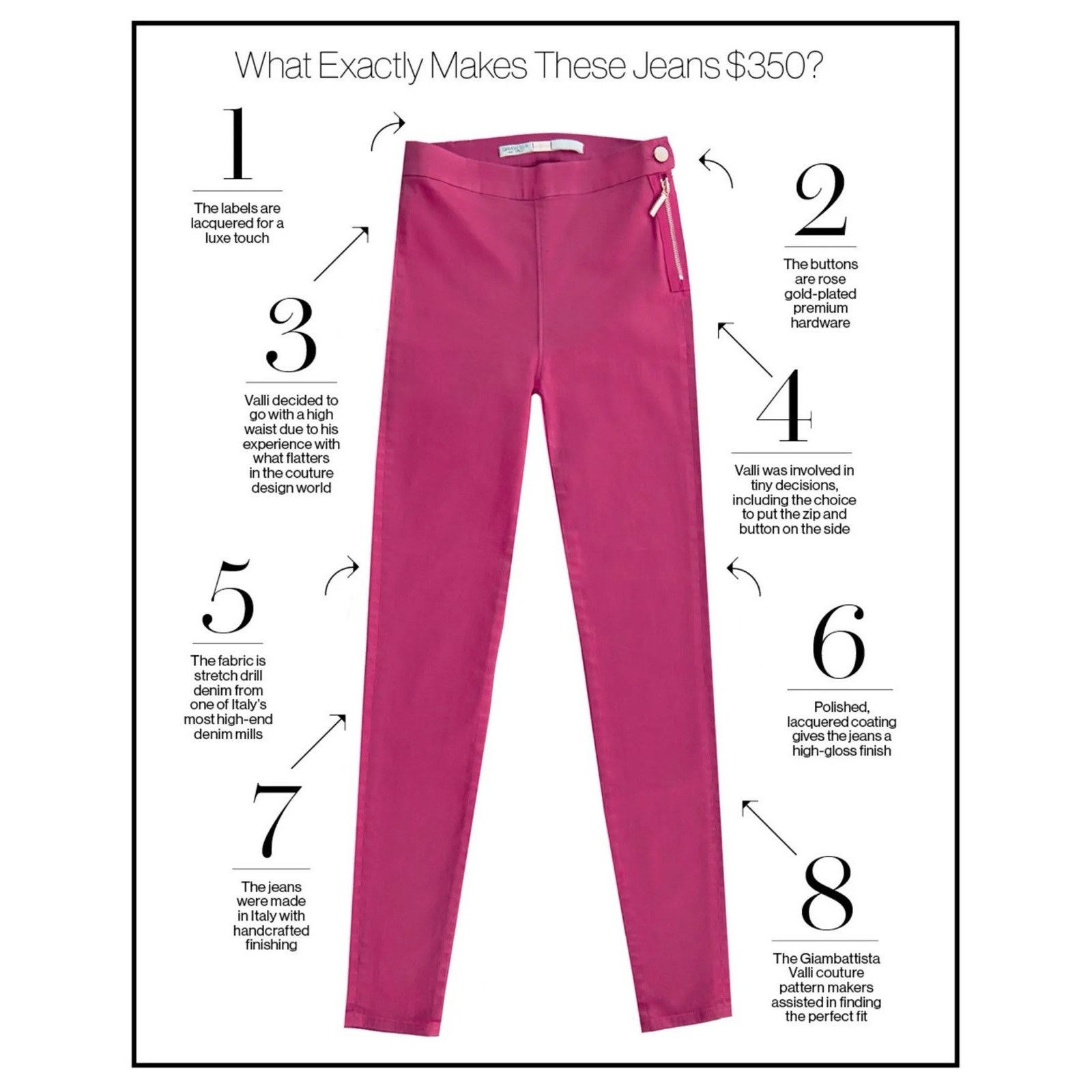 Giambattista Valli GIAMBATTISTA VALLI x 7 FOR ALL MANKIND Pink Cotton Pants 26 Size 26" / US 2 / IT 38 - 6 Thumbnail