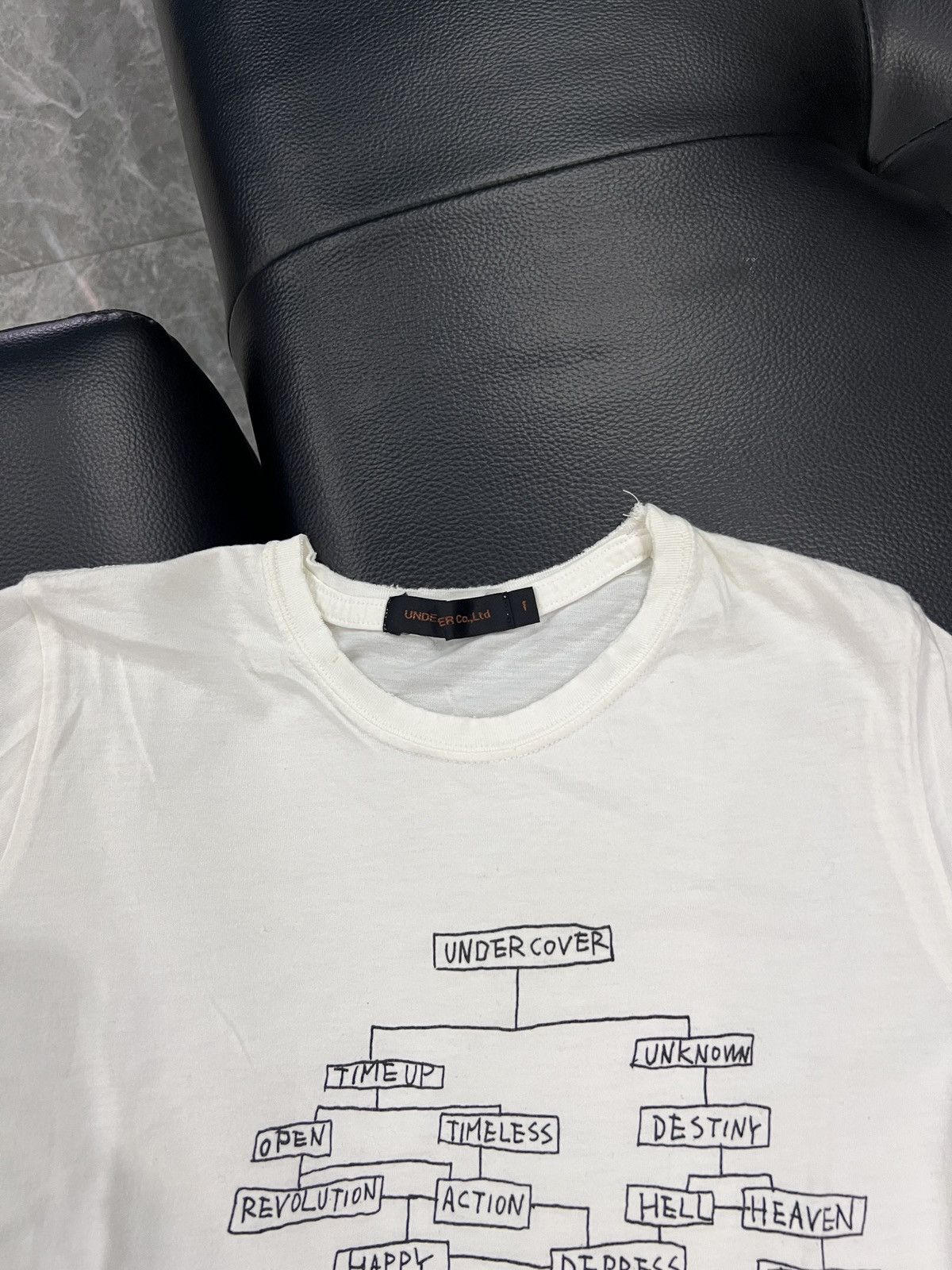 Undercover Undercover “3DAY” Graphic T-Shirt Size US S / EU 44-46 / 1 - 5 Thumbnail