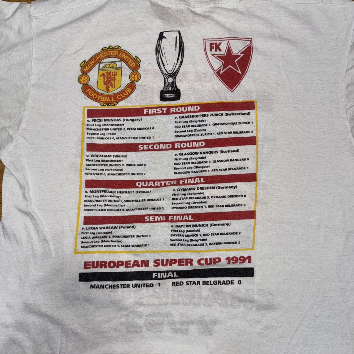 Vintage Manchester United European Championship Winners Shirt 1992 Size US L / EU 52-54 / 3 - 4 Thumbnail