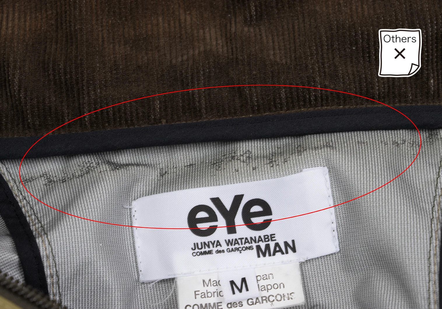 Junya Watanabe Mountain Parka in Khaki Beige - Size M Size US M / EU 48-50 / 2 - 11 Thumbnail