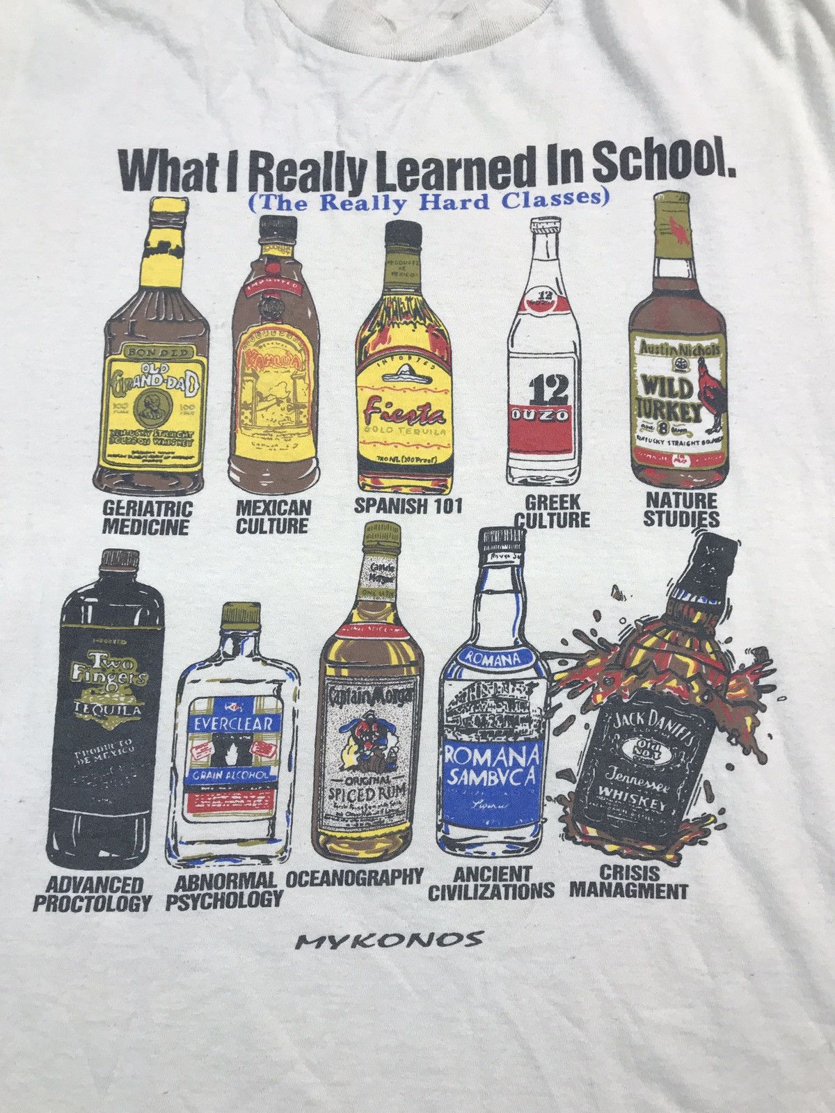 Vintage Vintage 90s T Shirt What Really Learned In School Size US M / EU 48-50 / 2 - 2 Thumbnail
