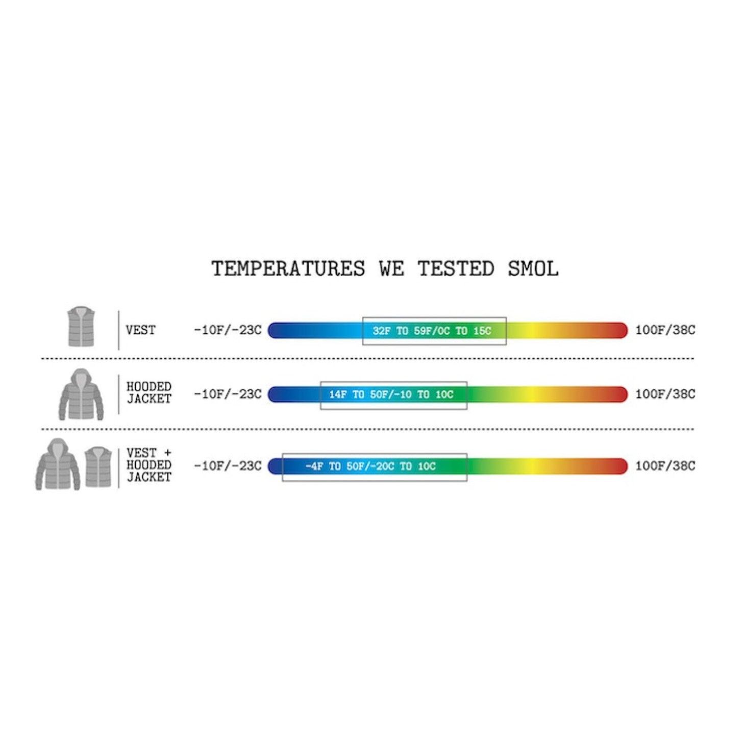 Other SMOL Double-Layered Reversible Blue Puff Jacket Hoodie Small Size S / US 4 / IT 40 - 9 Thumbnail