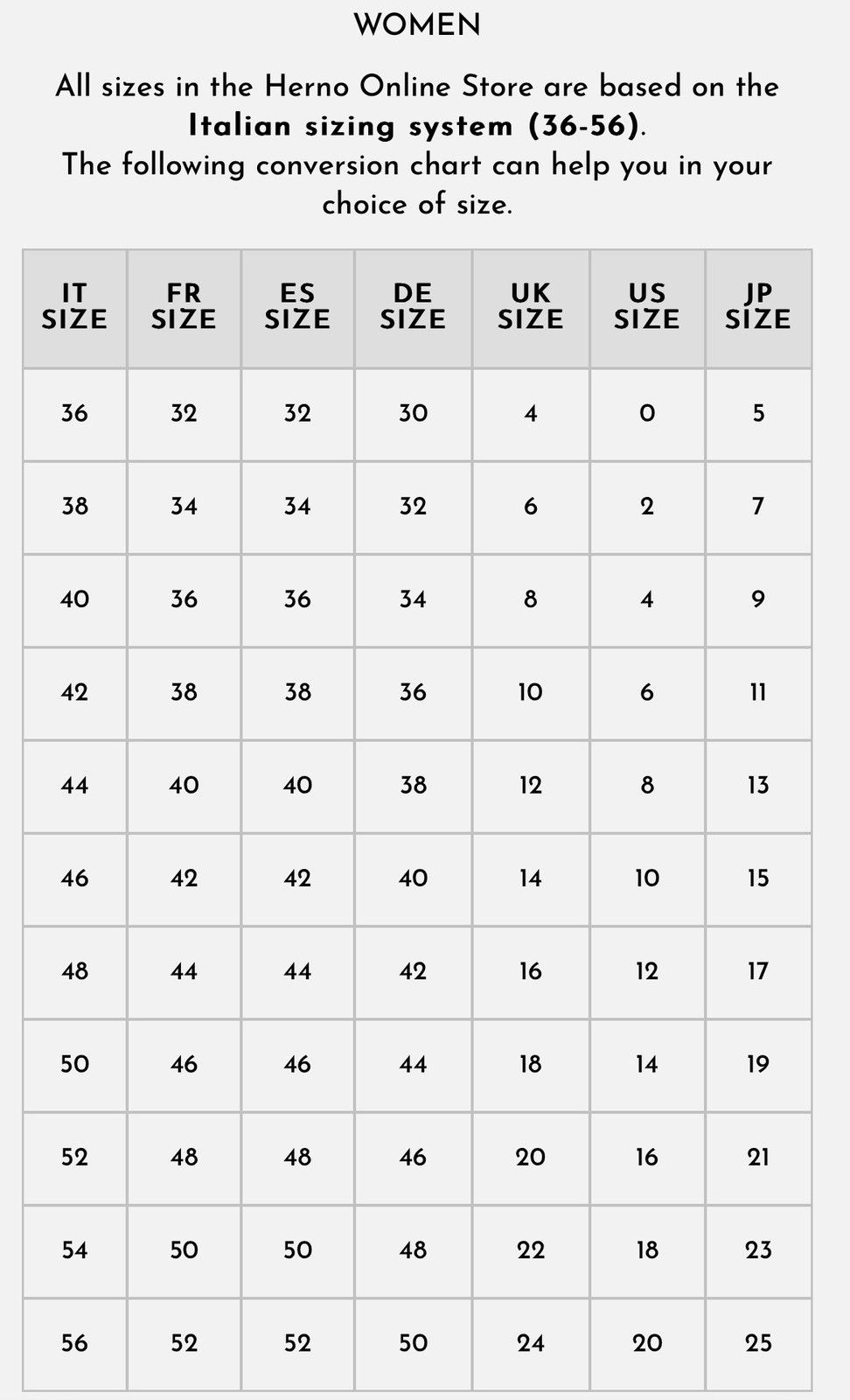Herno HERNO LAMINAR SLIM-FIT COAT IN GORE-TEX INFINIUM WINDSTOPPER Size M / US 6-8 / IT 42-44 - 15 Thumbnail