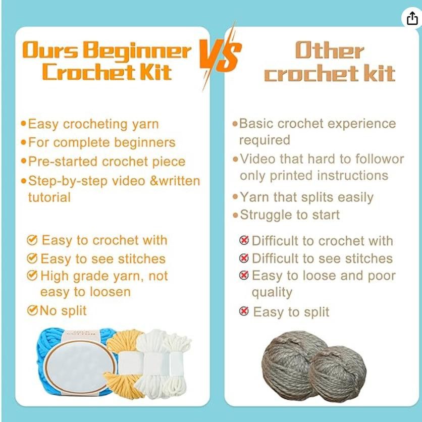 NBDN Nobrandedon Crocheting Starter Kit DIY Supplies, Makes 1 Blue Dinosaur Size ONE SIZE - 4 Thumbnail
