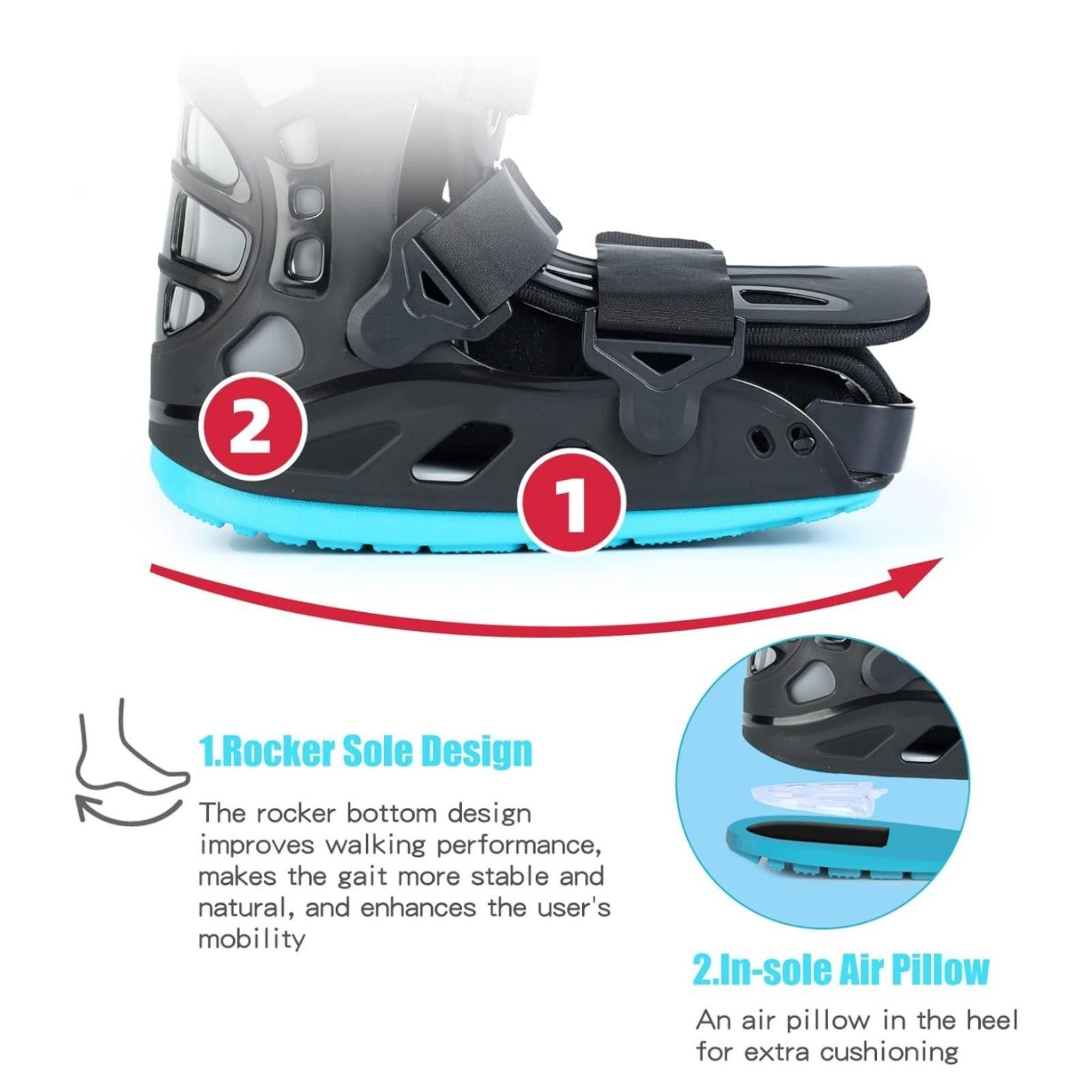 Other Inflatable Medical Walking Boots - Minor Fracture - Foot Pai Size ONE SIZE - 12 Thumbnail