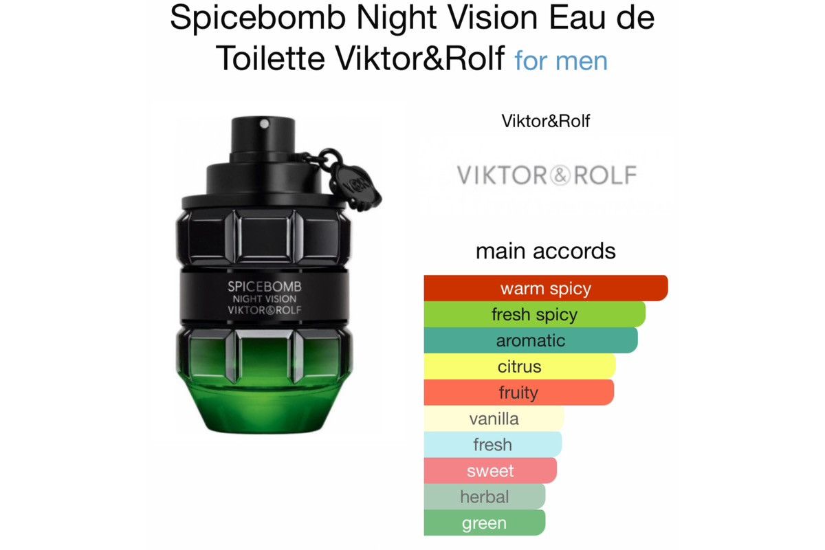 Viktor & Rolf Viktor & Rolf Night Vision (EDT) Cologne Fragrance - 5ml Size ONE SIZE - 2 Thumbnail