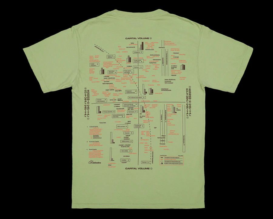 Boot Boyz Biz BOOT BOYZ BIZ Bourdieu TEE Size US L / EU 52-54 / 3 - 4 Thumbnail
