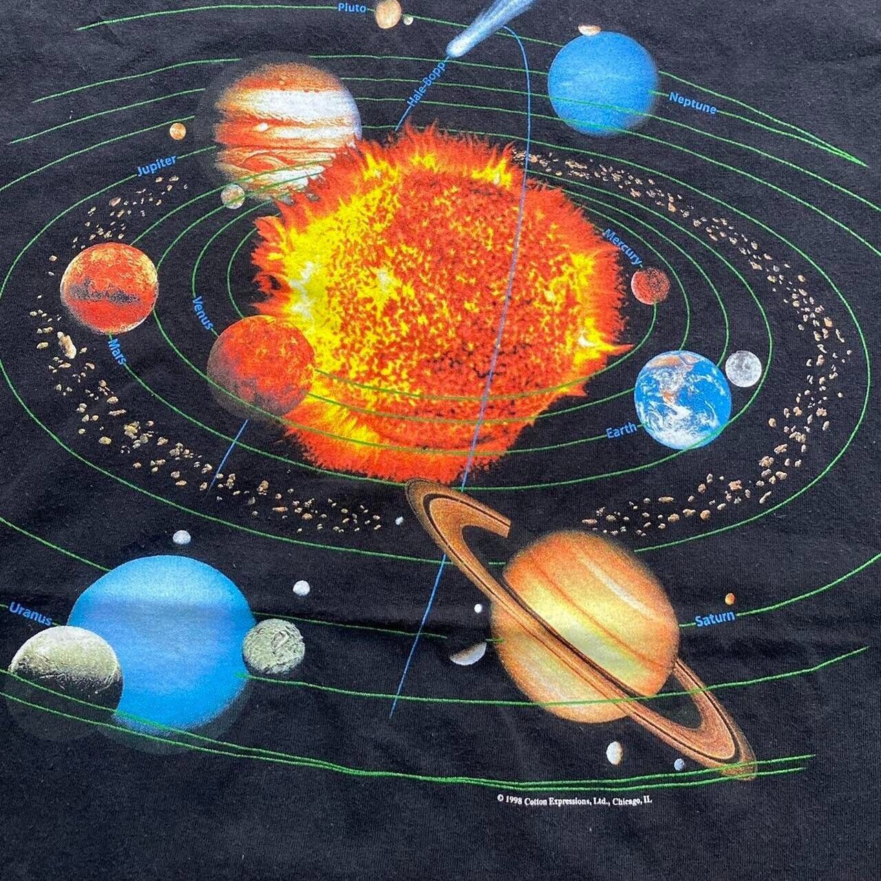 Vintage Vintage 1998 planet tee from science and technology museum Size US XXL / EU 58 / 5 - 2 Thumbnail