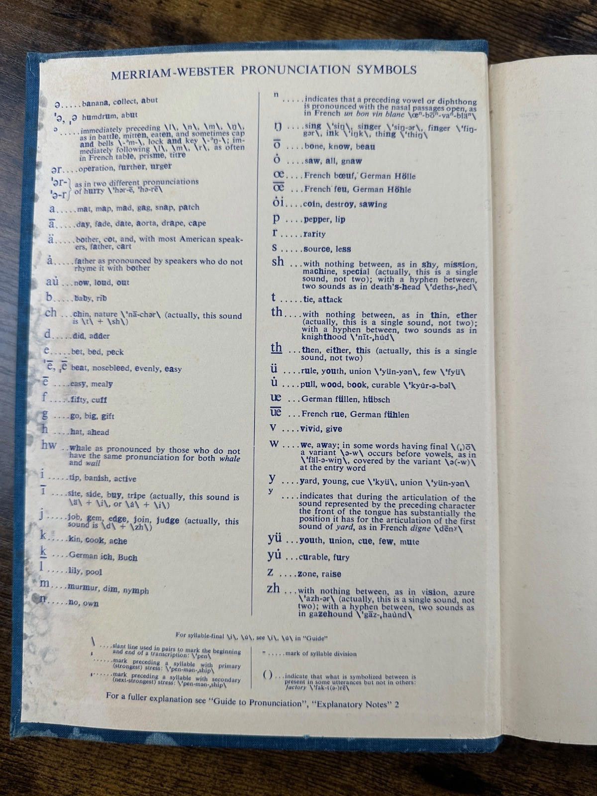 Other Webster's Seventh New Collegiate Dictionary Size ONE SIZE - 6 Thumbnail