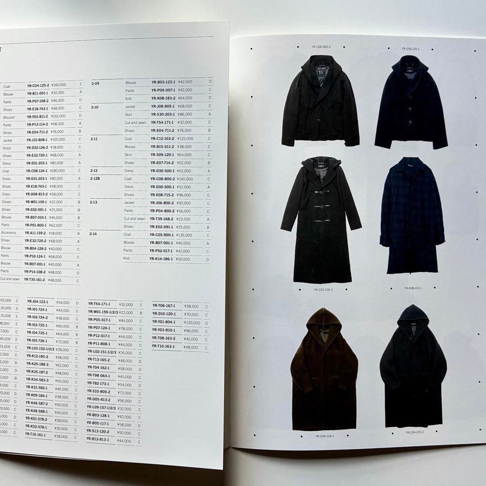 Japanese Brand × Yohji Yamamoto Ys yohji yamamoto autumn/winter 2016-17 catalog item book Size ONE SIZE - 2 Thumbnail