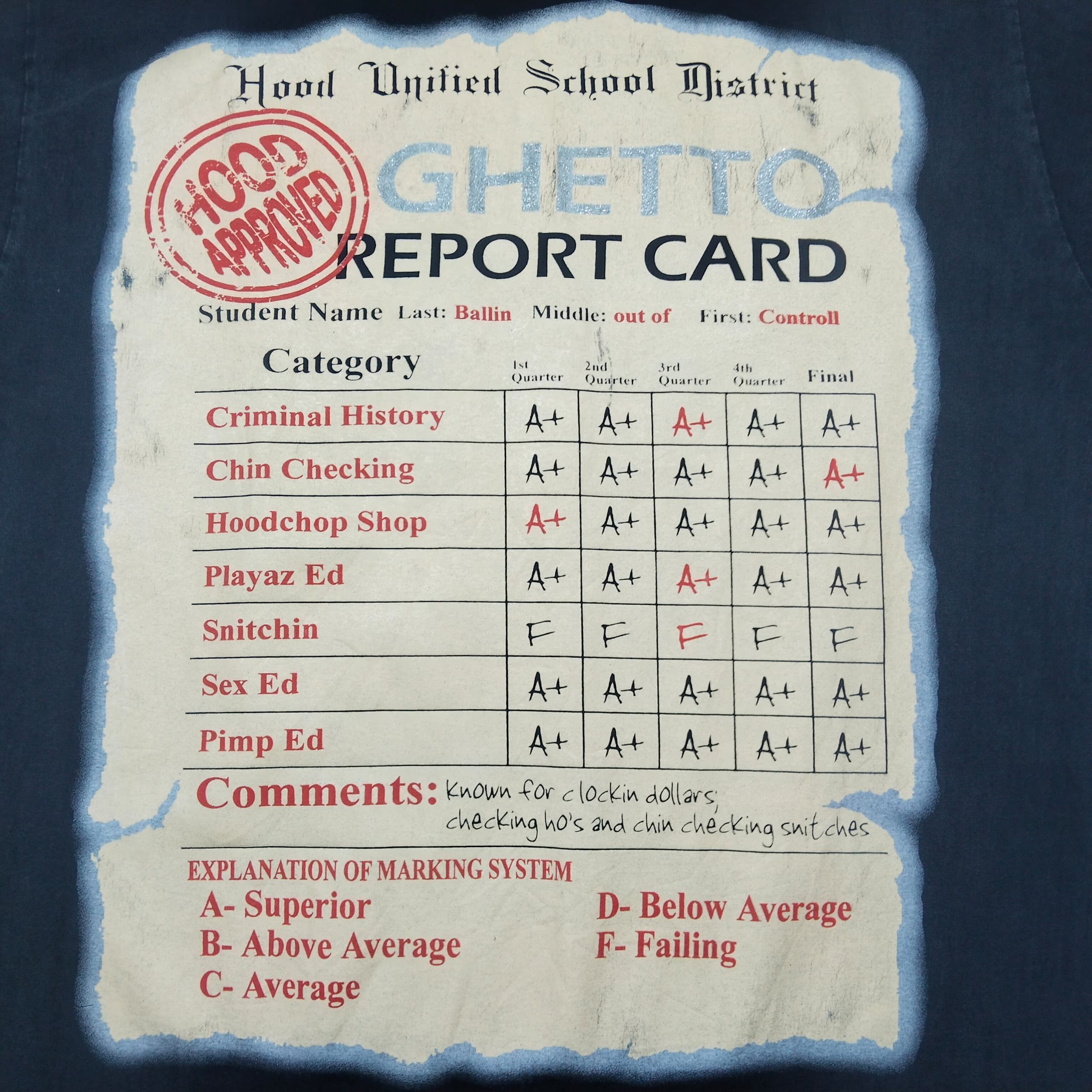 Griffin × Rap Tees × Vintage VINTAGE GRIFFIN GHETTO REPORT CARD BAGGY HIP HOP T SHIRT Size US XXL / EU 58 / 5 - 3 Thumbnail