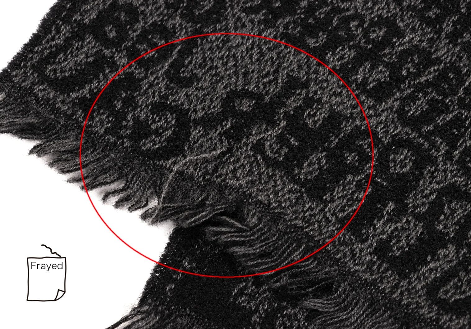 Jean Paul Gaultier Fringed Jacquard Scarf in Black and Gray Size ONE SIZE - 5 Thumbnail