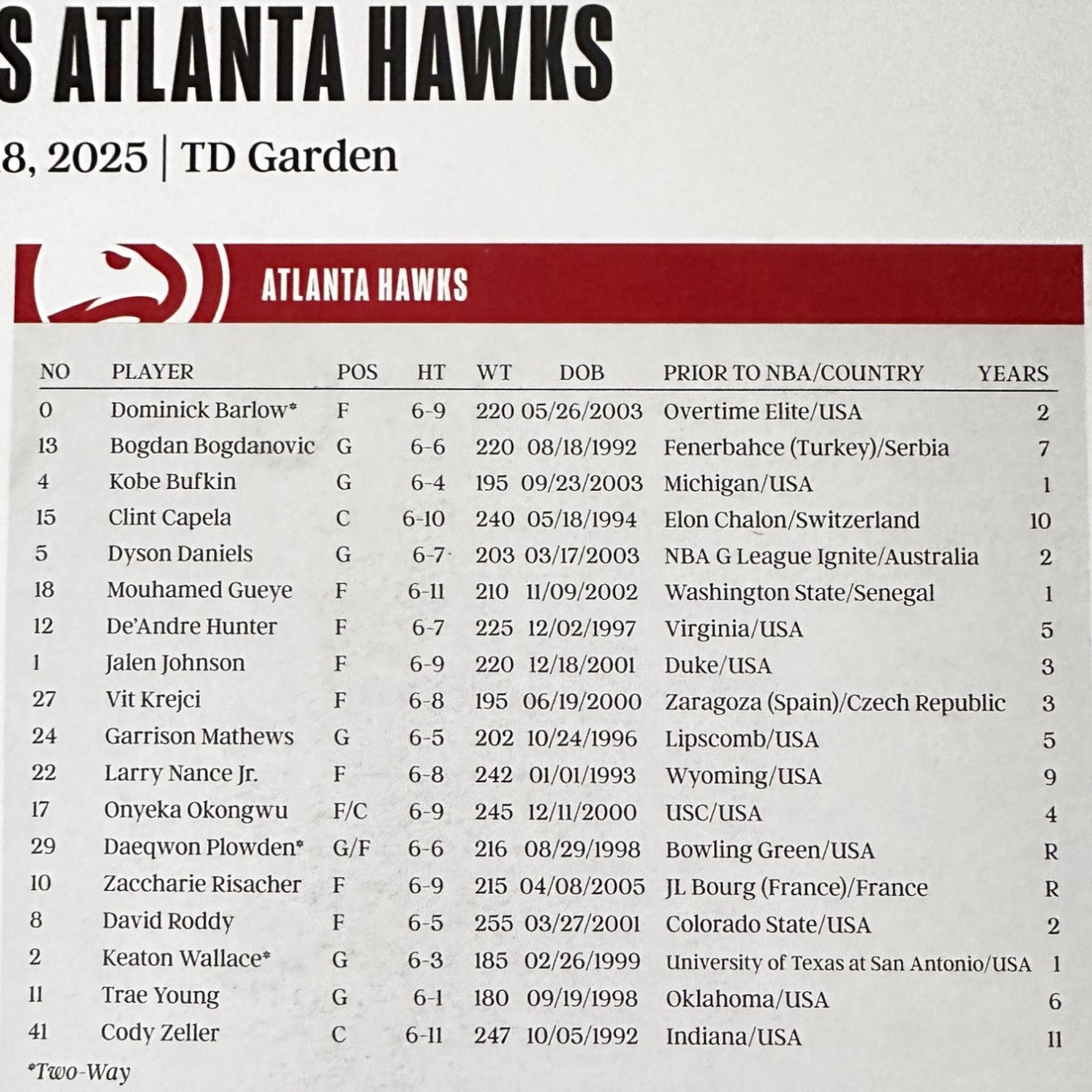 NBA Boston Celtics v Atlanta Hawks 1/18/25 Lineup Poster Size ONE SIZE - 6 Thumbnail