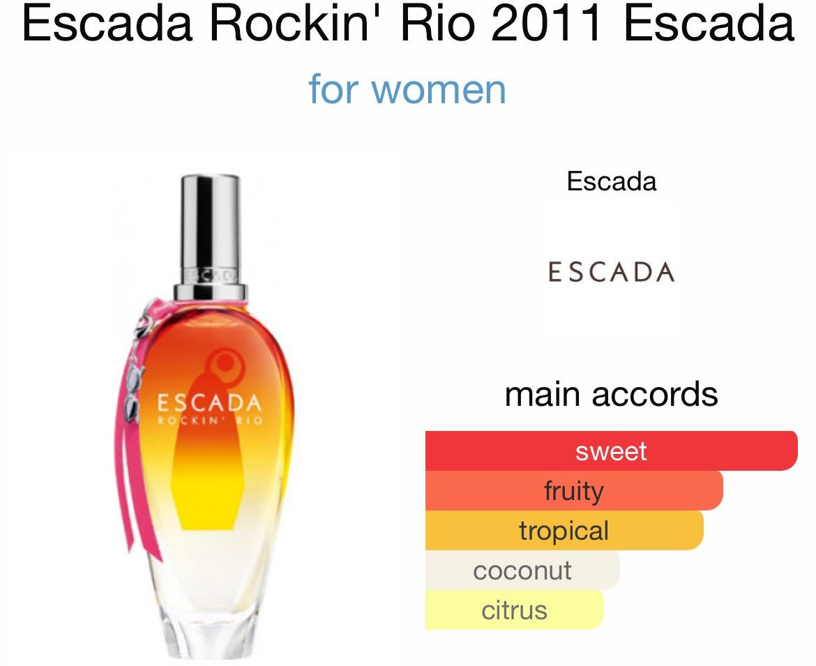 Escada Escada Rockin Rio 3.3 Oz Tester Size ONE SIZE - 1 Thumbnail