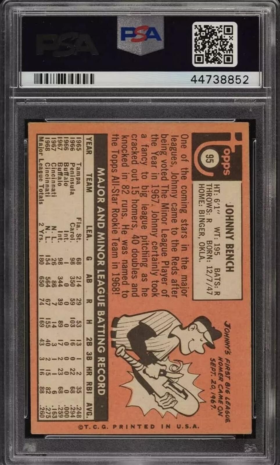 Topshop 1969 Topps Johnny Bench All-Star Rookie Baseball Card #95 Size ONE SIZE - 2 Thumbnail