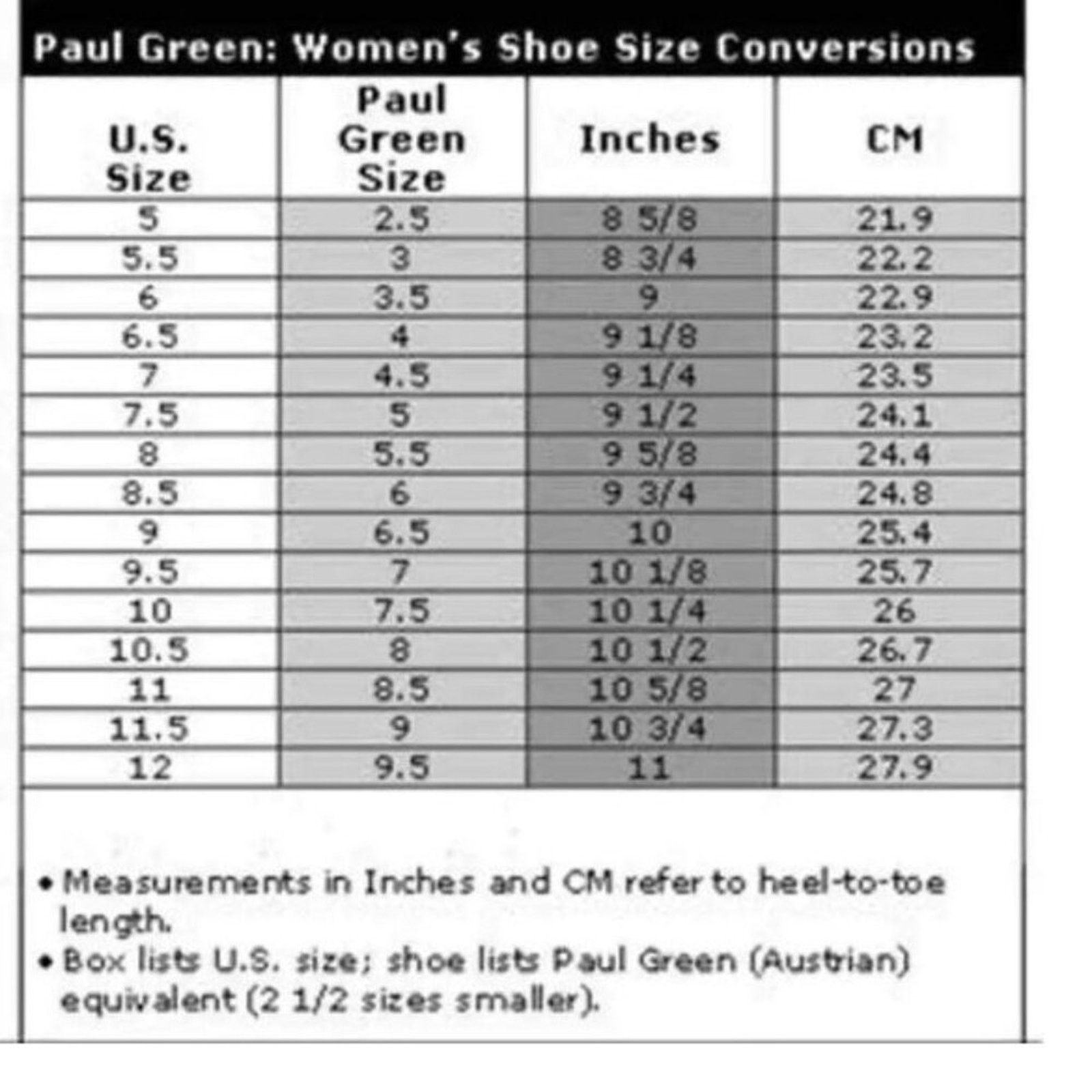 Other Paul Green Malibu Booties Size EU 8/US 10.5 Size US 10.5 / IT 40.5 - 10 Thumbnail