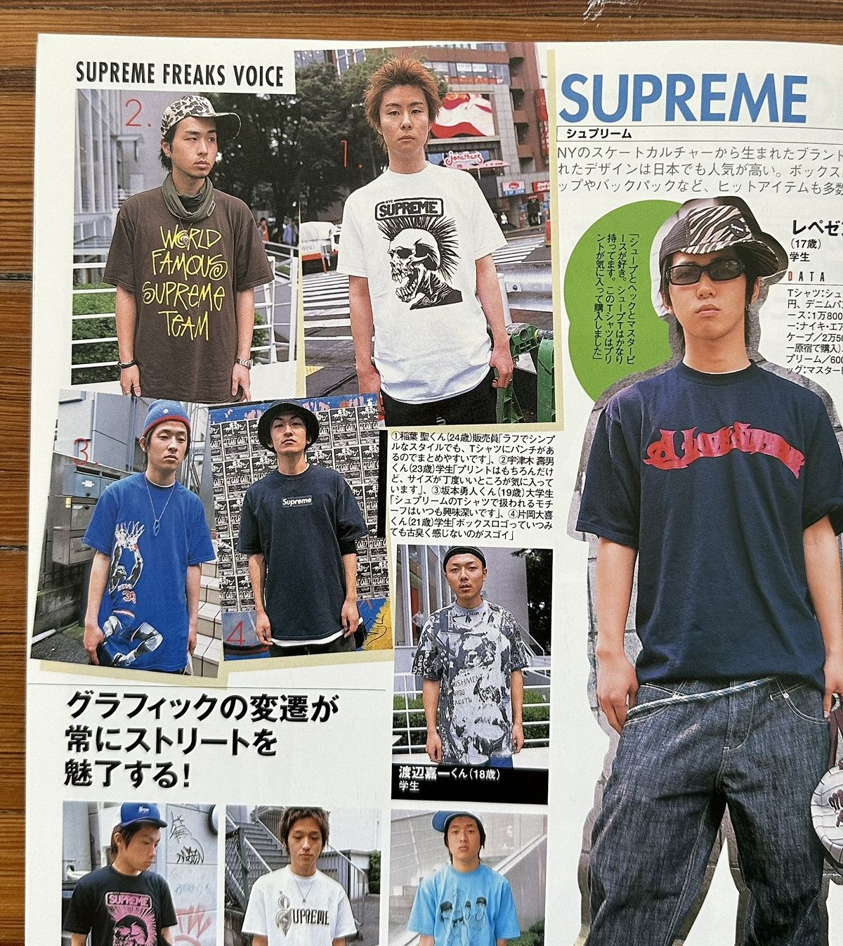 Bape 2003 November Street Jack Japanese Magazine Size ONE SIZE - 19 Thumbnail