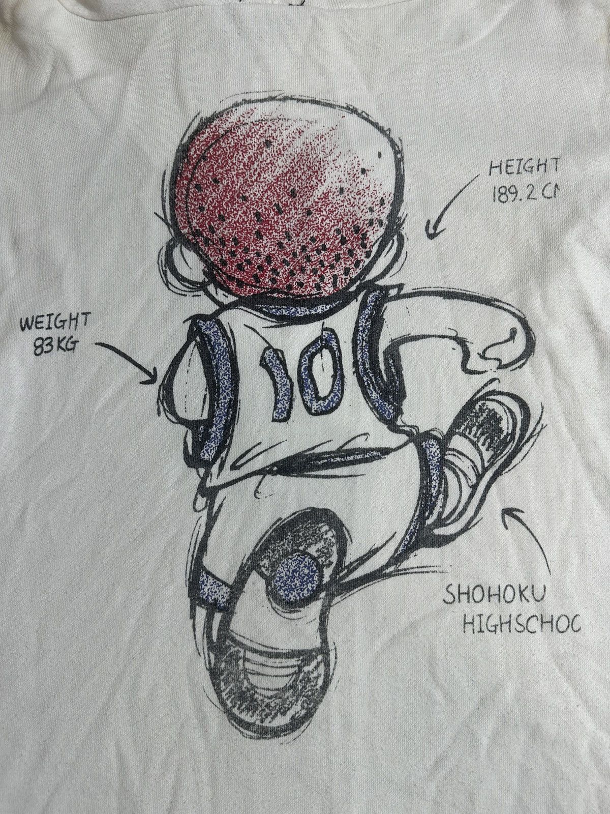 Beauty Beast RARE SLAM DUNK TEAM SHOHOKU HANAMICHI SAKURAGI FUR ZIPHOODIE Size US M / EU 48-50 / 2 - 7 Thumbnail