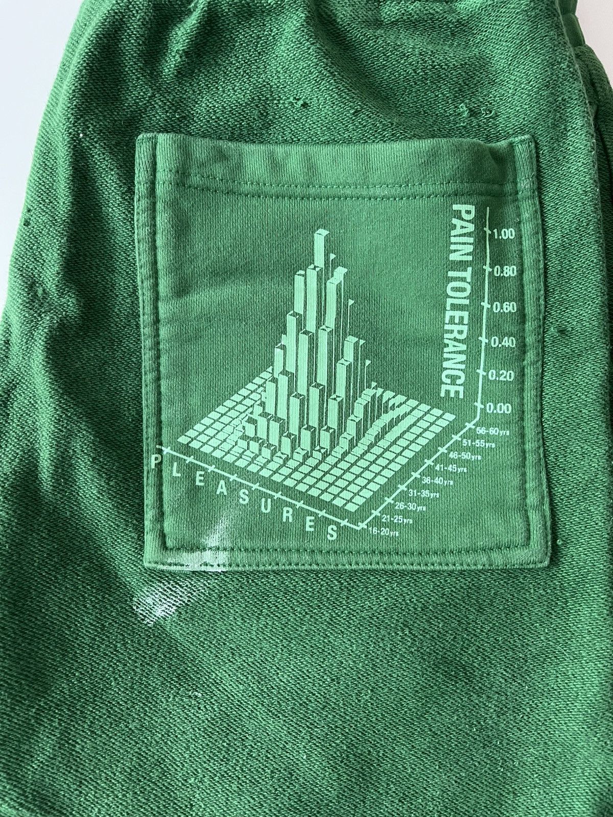Pleasures Pleasures Pain Tolerance Reverse Terry Sweatpants Size US 32 / EU 48 - 5 Thumbnail