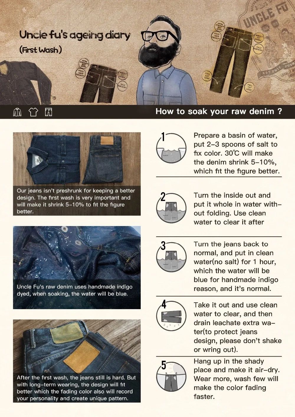 Japanese Brand × Vintage Denim Jeans Vintage Straight Dark Selvedge Jeans 14oz Qualit Size US 34 / EU 50 - 11 Thumbnail