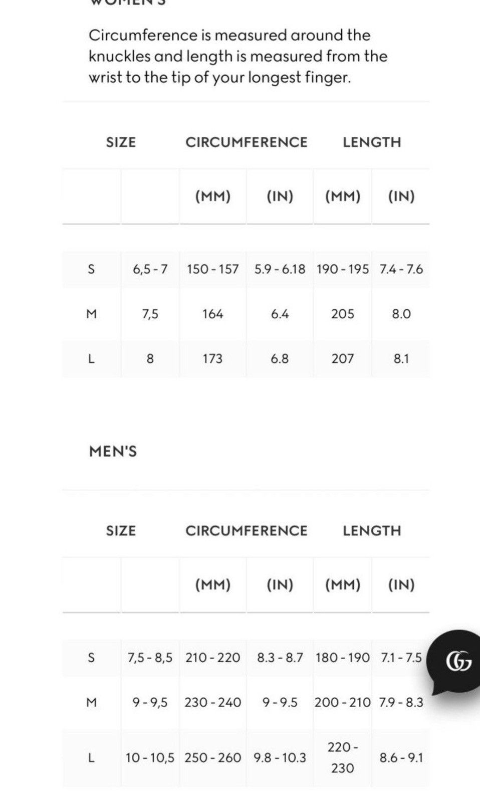 Adidas × Gucci 🔥LIMITED🔥 $1.4K VALUE Adidas x Gucci Leather Gloves Size ONE SIZE - 6 Thumbnail