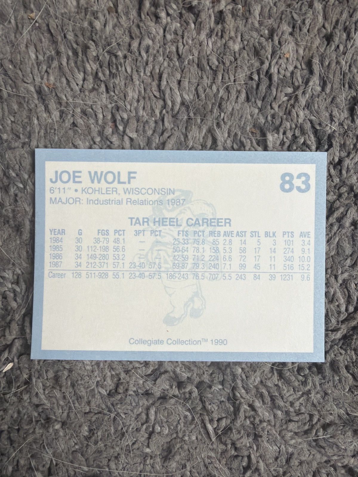 NCAA 1990 Collegiate Collection #83 Joe Wolf Card Size ONE SIZE - 2 Thumbnail