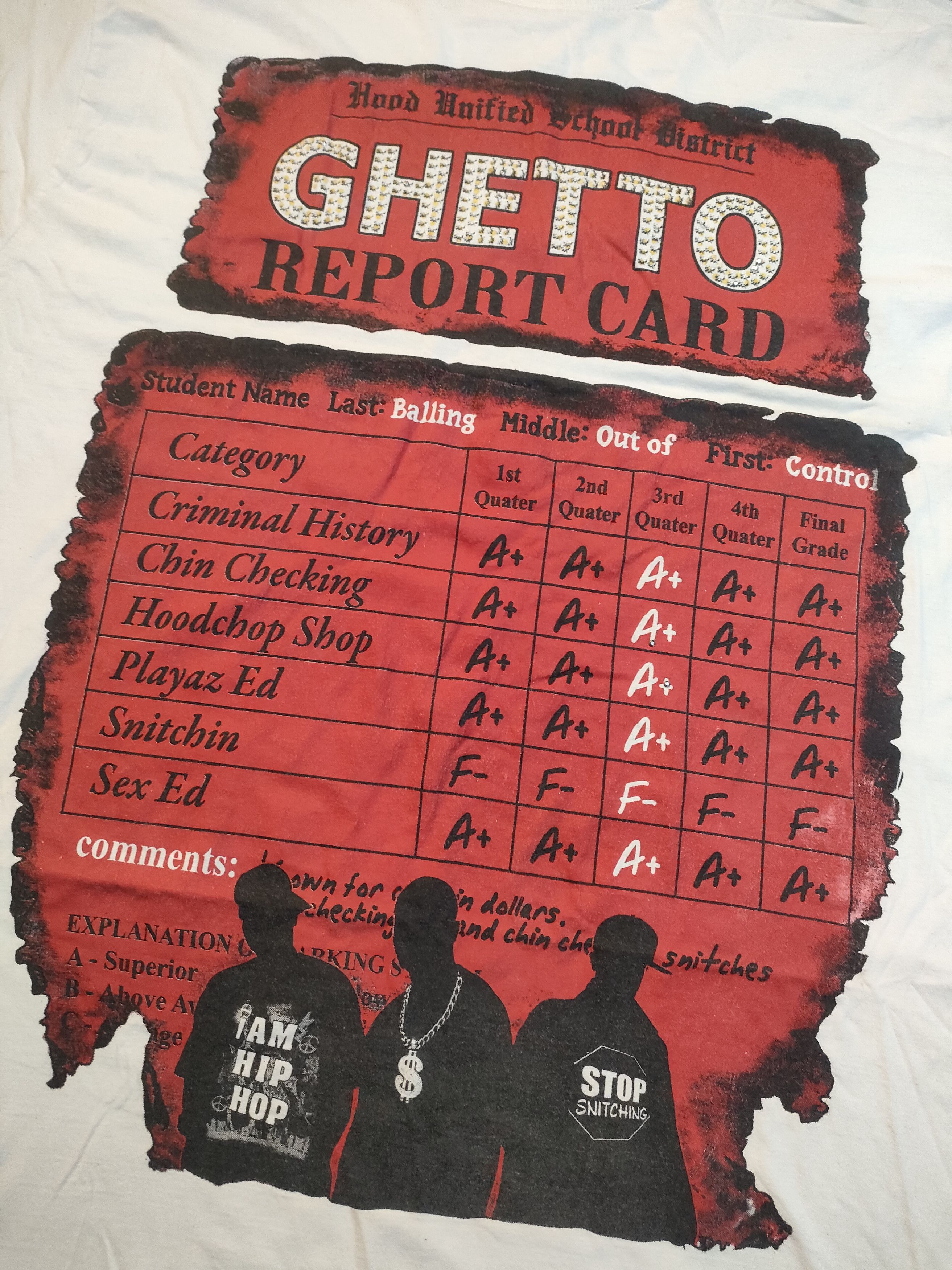 Rap Tees Ghetto Report Card Hip Hop Tees Size US XXL / EU 58 / 5 - 4 Thumbnail