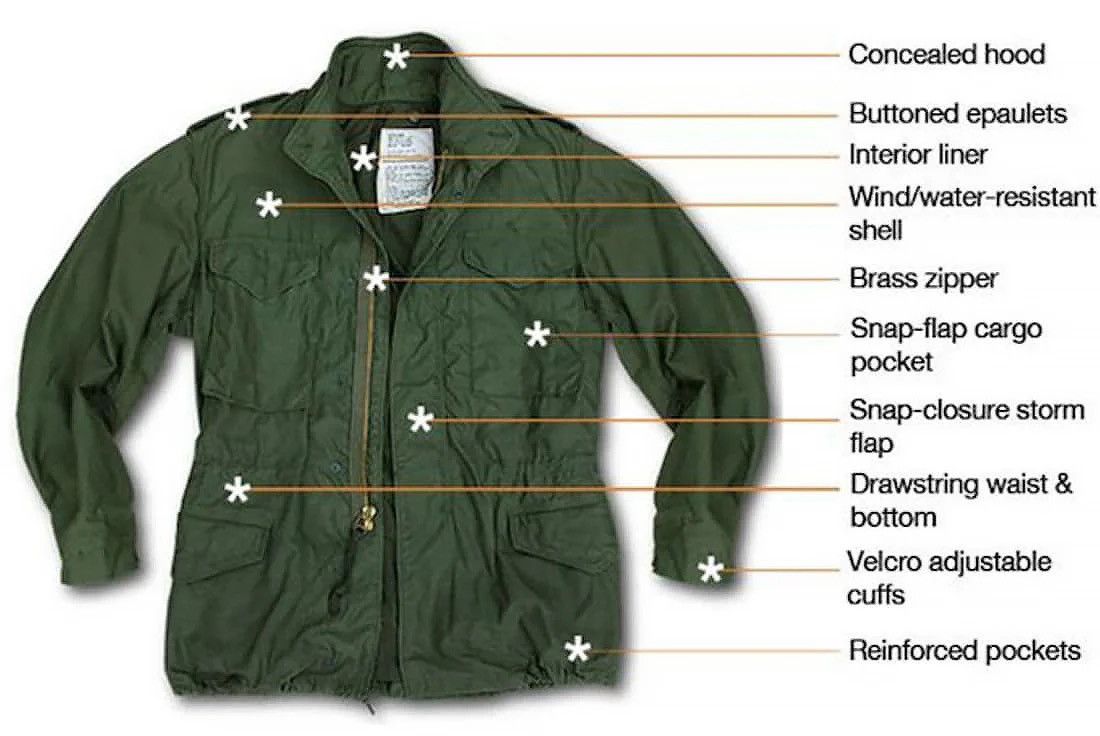 Alpha Industries Alpha Industries M-65 Field Shirt/Jacket Size US M / EU 48-50 / 2 - 5 Thumbnail