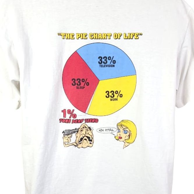 Vintage VINTAGE Tone Deaf Teens T Shirt Mens Size Medium 90s Hawaii Band Made In USA Mens White Cotton Short Sleeve Crew Neck Softee Regular Size US M / EU 48-50 / 2 - 4 Thumbnail