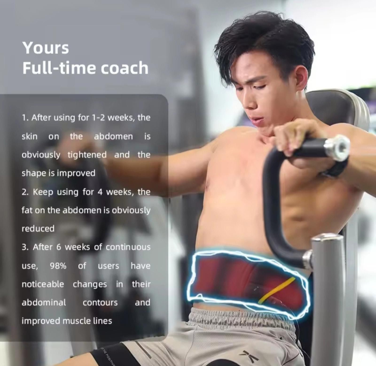 The Unbranded Brand MBODY (EMS)-(Abdominal Fitness/Workout Belt)-(New Cond.)-$35 Size ONE SIZE - 7 Thumbnail