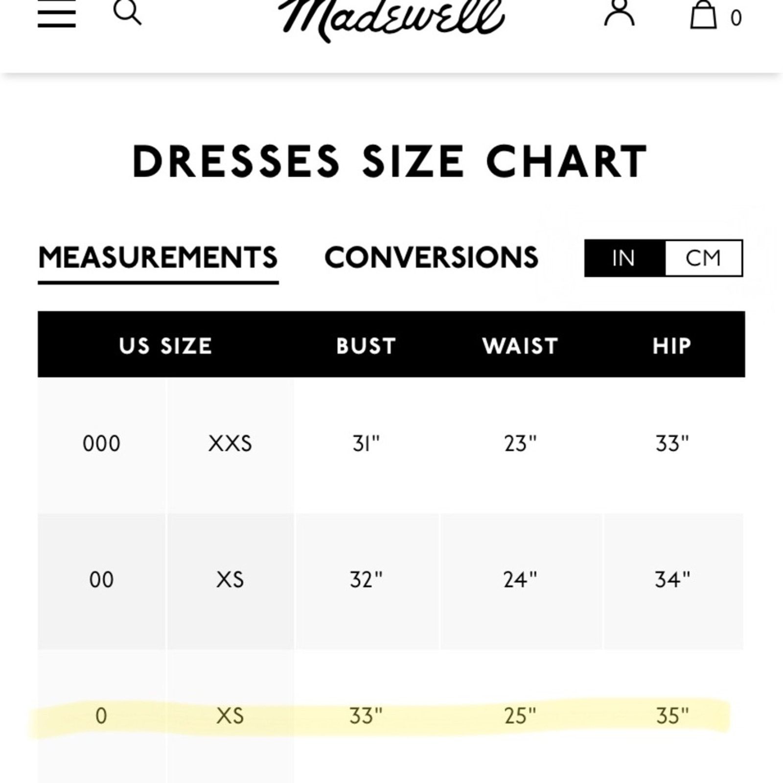 Madewell Madewell $150 2023 Scalloped Eyelet Midi Dress sz 0 Sold Out Size XS / US 0-2 / IT 36-38 - 14 Thumbnail