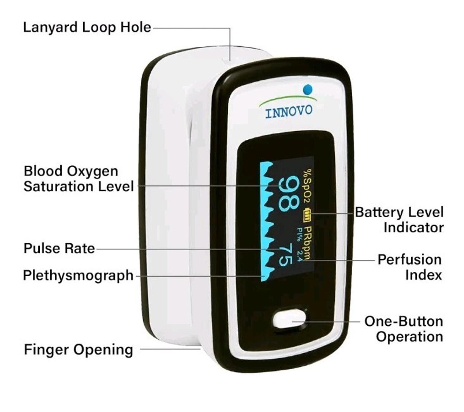 Other Pulse Oximeter Blood Oxygen Saturation Monitor with Alarm Size ONE SIZE - 4 Thumbnail