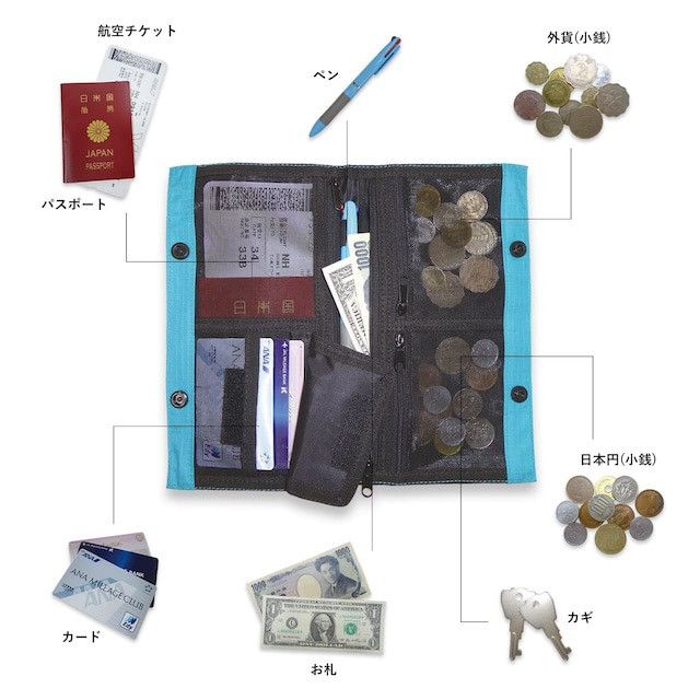 Other OUTDOOR PRODUCTS Travel Neck Pouch Size ONE SIZE - 16 Thumbnail