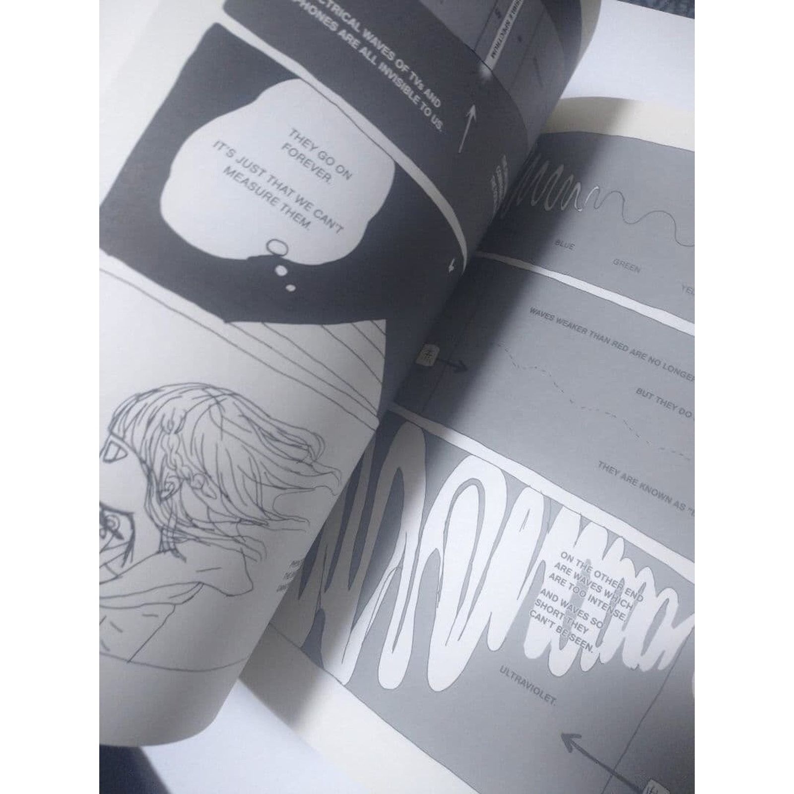 Japanese Brand × Vintage Aya Takano Aya COSMIC JUICE Art comic Book Size ONE SIZE - 4 Thumbnail