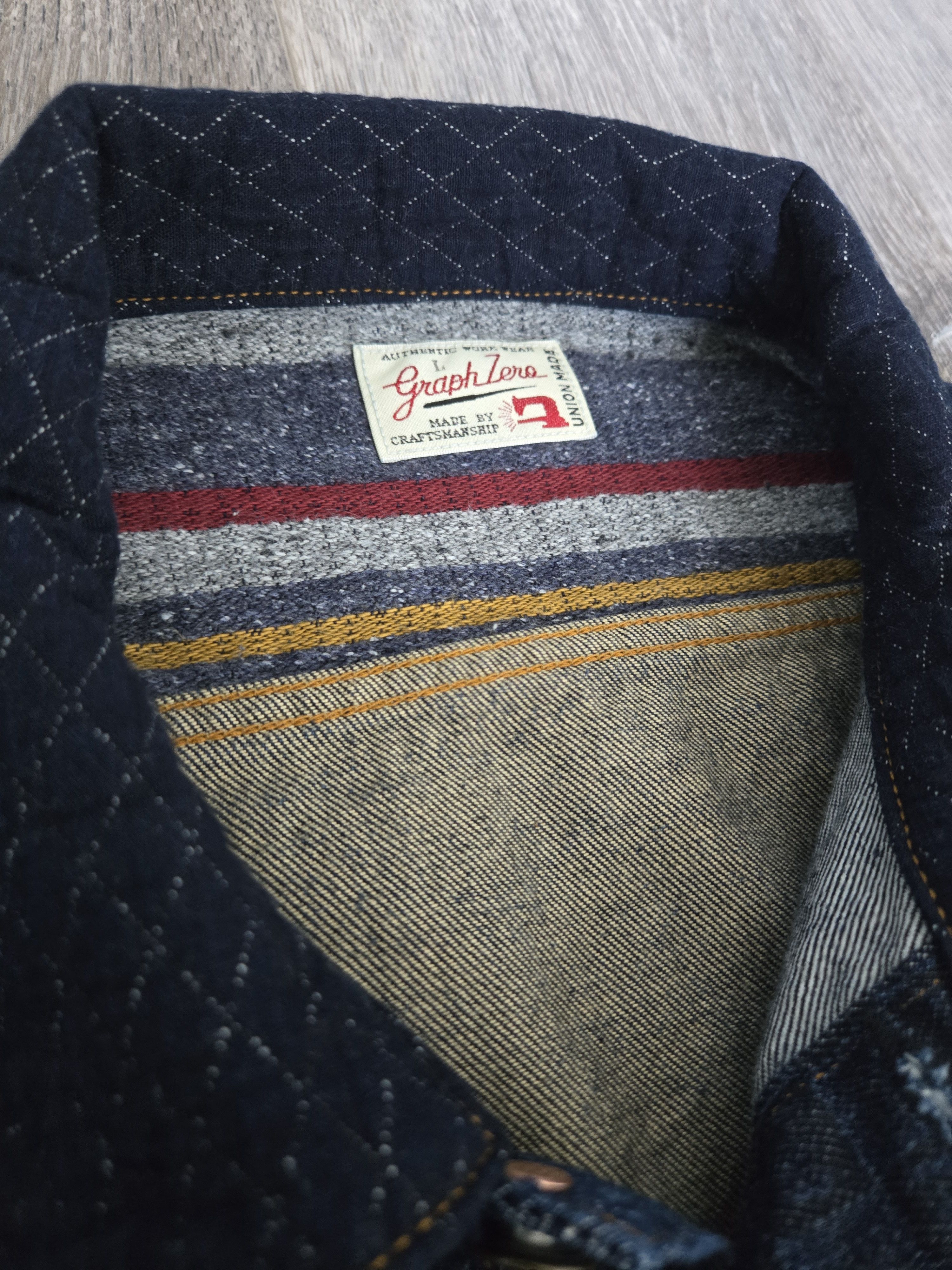 Other Graph Zero GZ-ENGJ-0802 Embossed Denim Patchwork Jacket (L) Size US L / EU 52-54 / 3 - 4 Thumbnail
